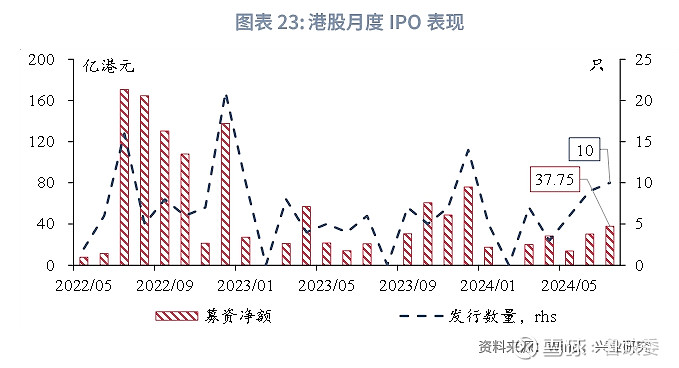 全香港最快最准的资料，统计解答解释落实_ZOL55.29.98