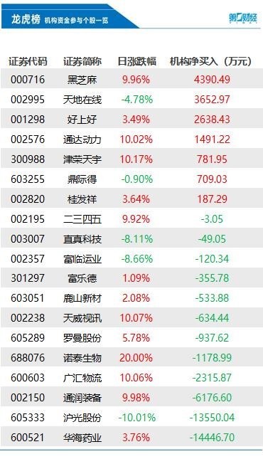 2024年新澳门今晚开什么特，系统解答解释落实_V版43.96.84