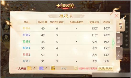 新澳天天开奖资料大全最新54期，重点解答解释落实_The89.65.17
