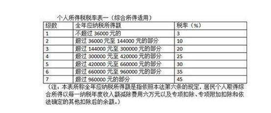 今晚澳门码特开什么号码，定量解答解释落实_BT20.21.93