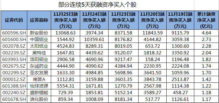 2024奥门免费精准资料，重点解答解释落实_HD36.89.74