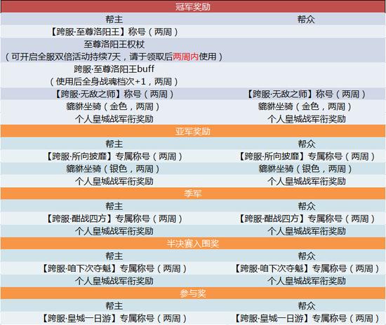 新澳2024今晚开奖资料，学习解答解释落实_BT96.12.90