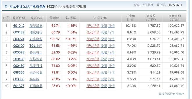 2024新澳天天免费资料，真实解答解释落实_3D94.85.35