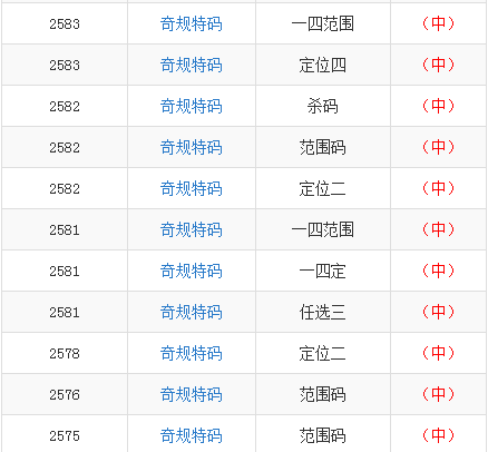 最准一肖一码一一子中特7955，专家解答解释落实_VIP41.33.88