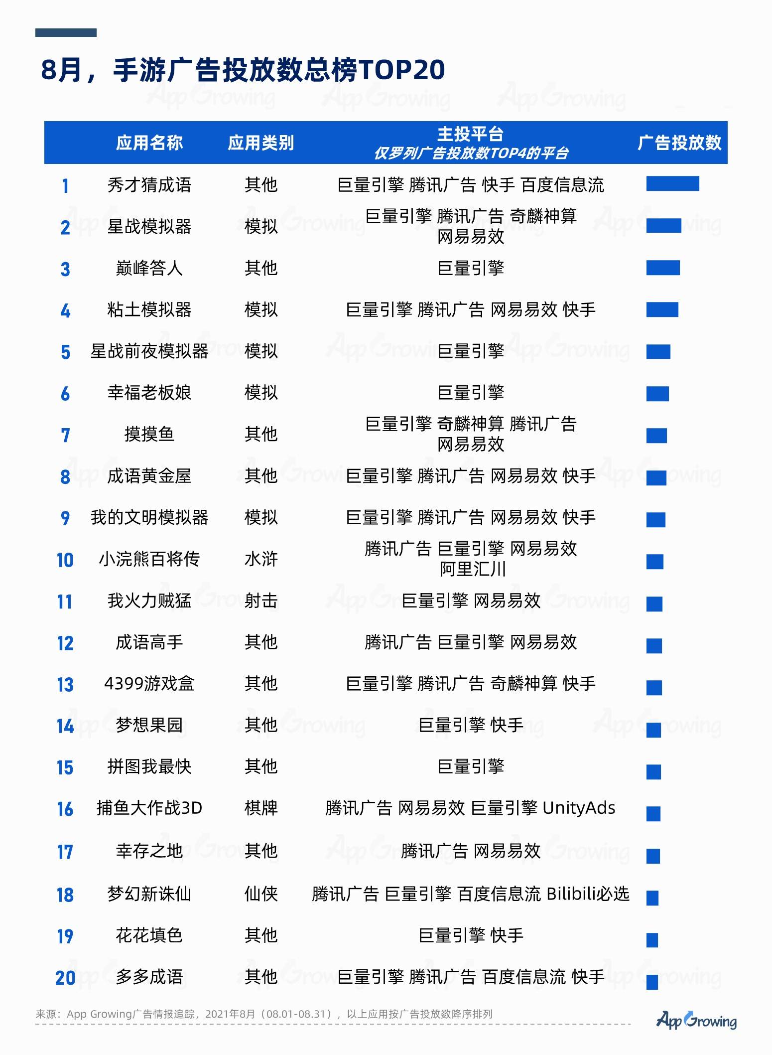 2024全年資料免費大全，专家解答解释落实_3D81.45.46