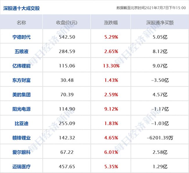 新澳门天天开奖资料大全，领域解答解释落实_3D49.59.77