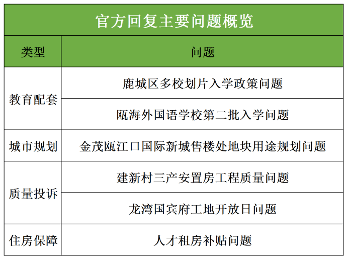 新澳门内部资料精准大全新滨资料，准确解答解释落实_The26.82.63