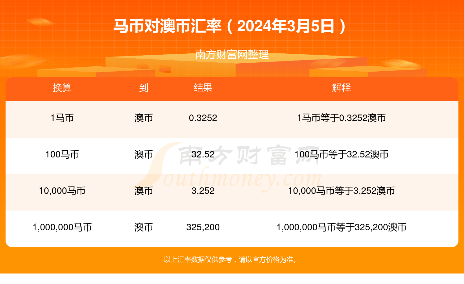 新澳2024年精准特马资料，数据解答解释落实_BT20.60.86