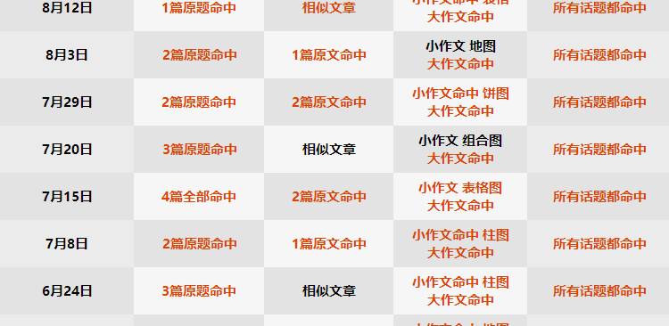 新奥彩资料免费提供，节奏解答解释落实_VIP16.54.10