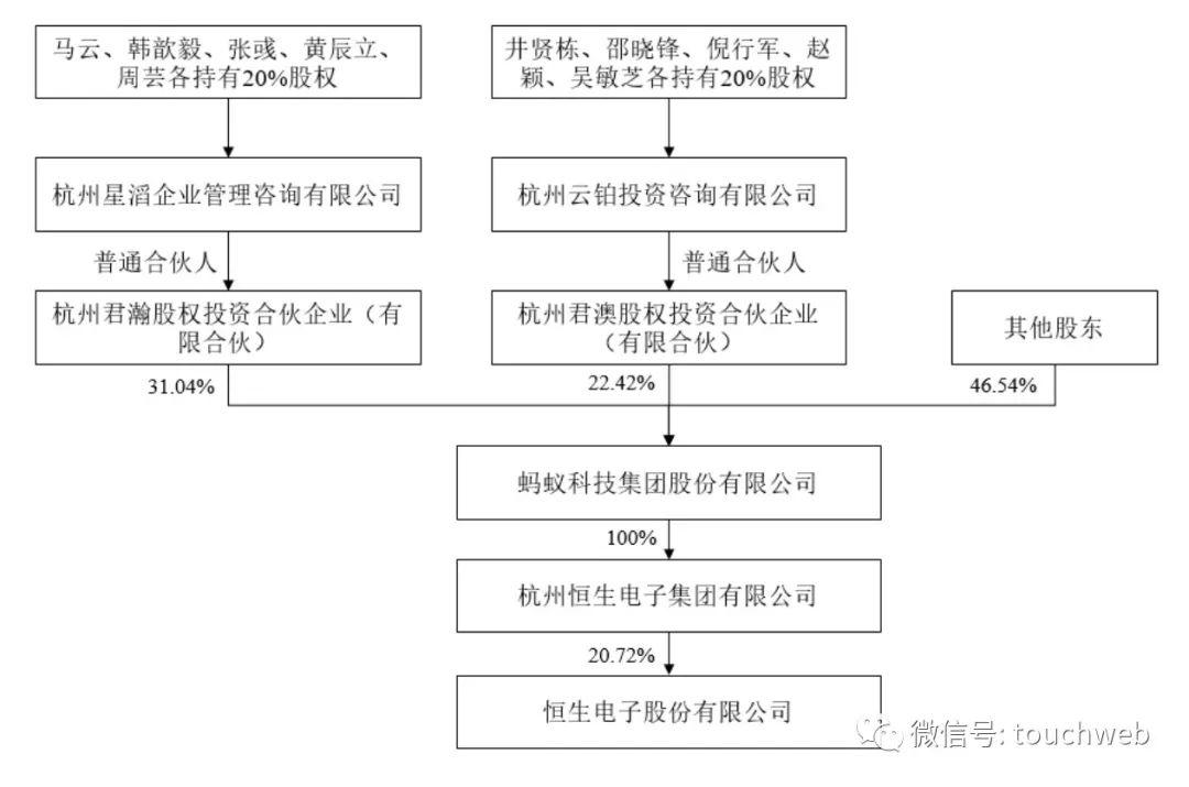 蚂蚁集团换帅，韩歆毅接任CEO，未来展望充满挑战与机遇