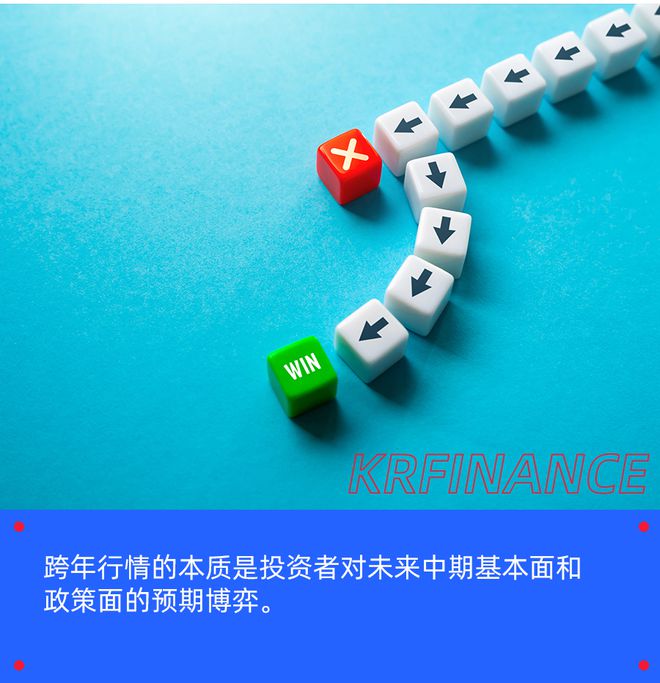 跨年行情一触即发，如何抢占先机？