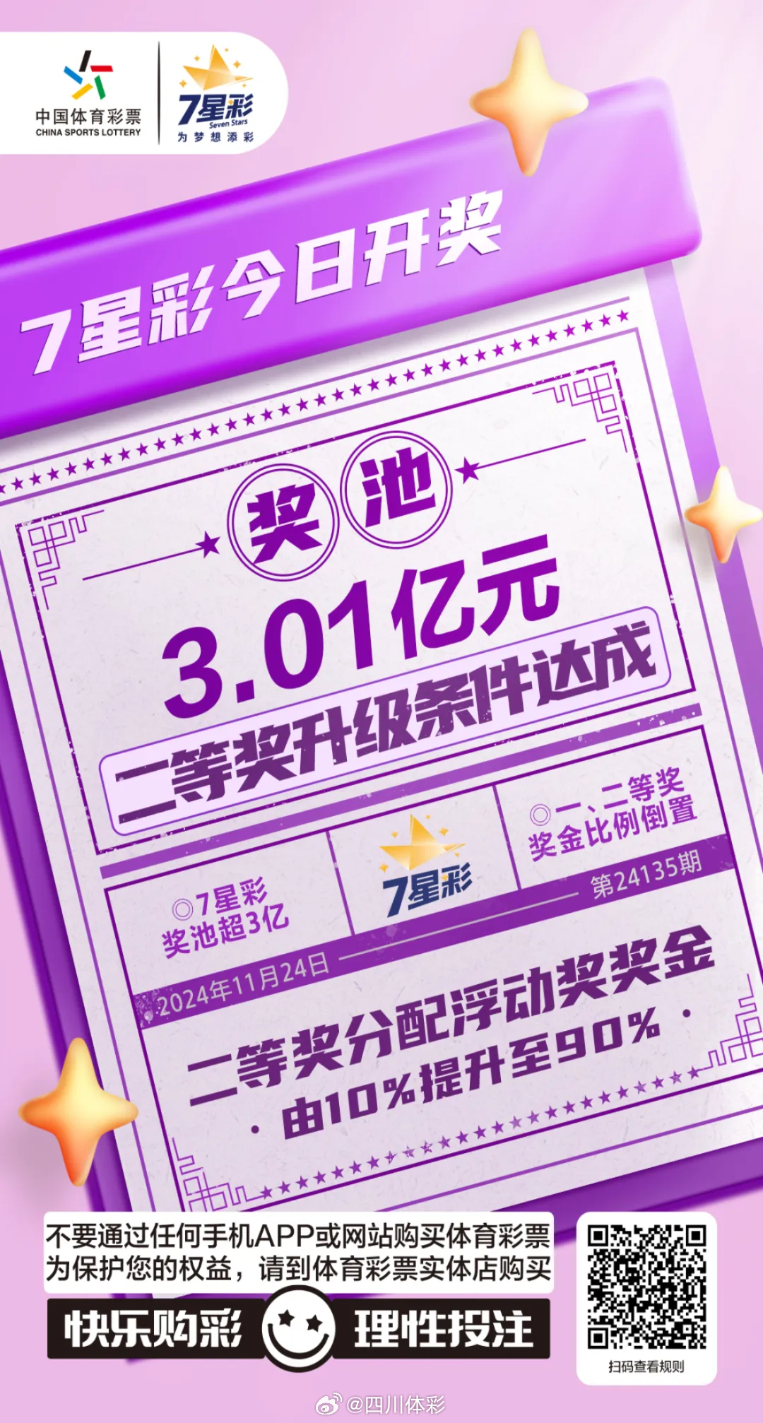 中国体育彩票12月7日开奖结果揭晓，幸运儿们揭晓神秘大奖！