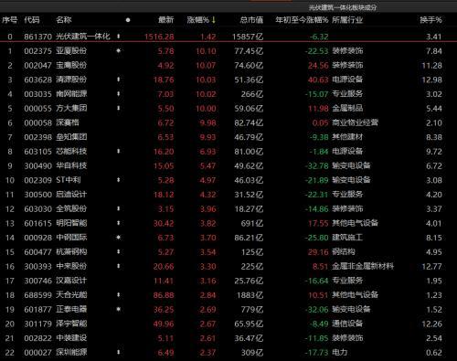 走进南网锂电池储能电站，探寻多技术路线锂电池储能电站的运作奥秘
