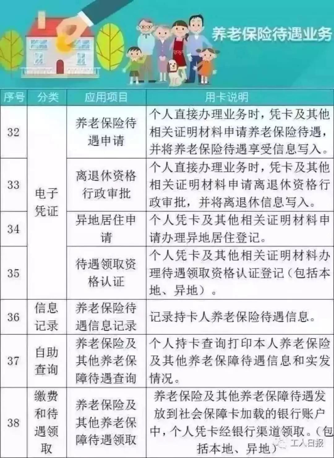 白小姐一肖中白小姐开奖记录|精选解释解析落实