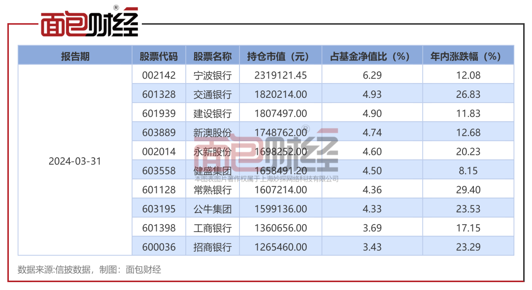 新澳2024年精准资料|最新解释解析落实