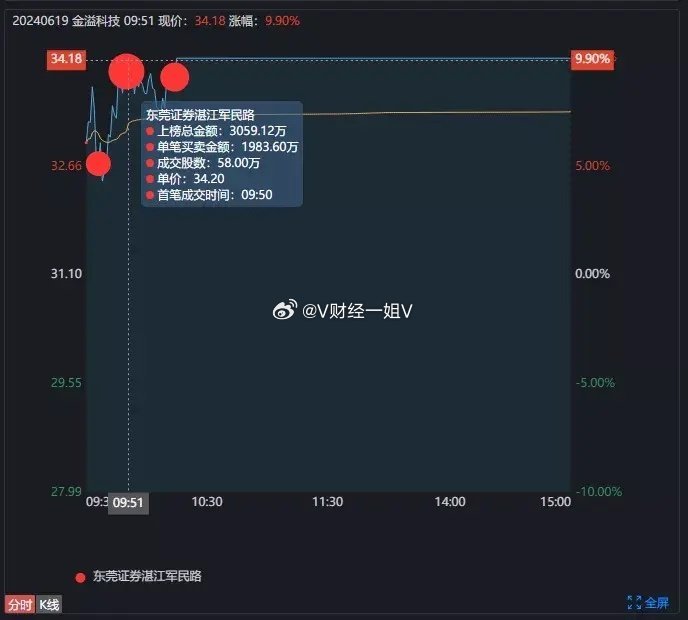 澳门王中王开奖结果一下子|最新解释解析落实