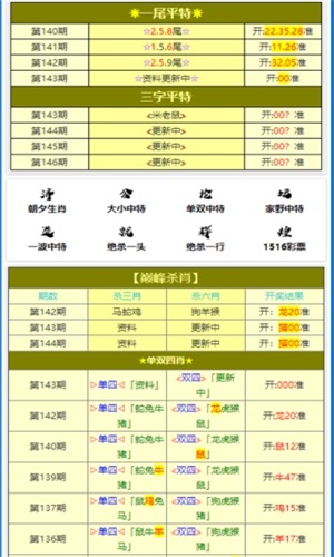 澳门精准三肖三码三期开奖结果|最新解释解析落实