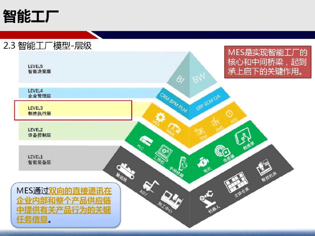 2O24新澳彩料免费资料|最新解释解析落实