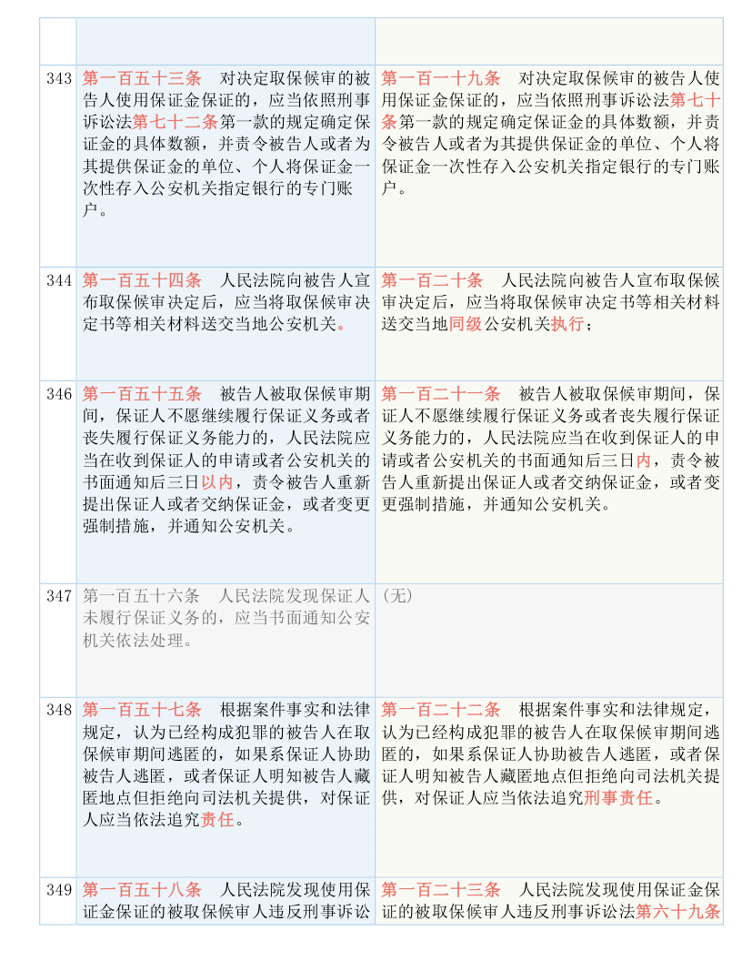 2004澳门资料大全免费|精选解释解析落实