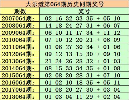 澳门今期开奖结果号码|精选解释解析落实