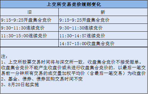 7777788888管家婆老家|精选解释解析落实