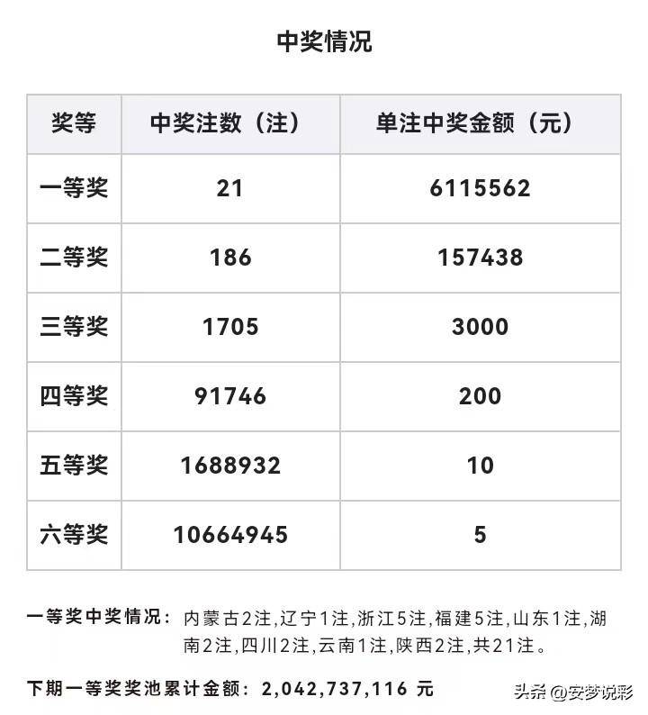 最准一肖一码100中奖|精选解释解析落实