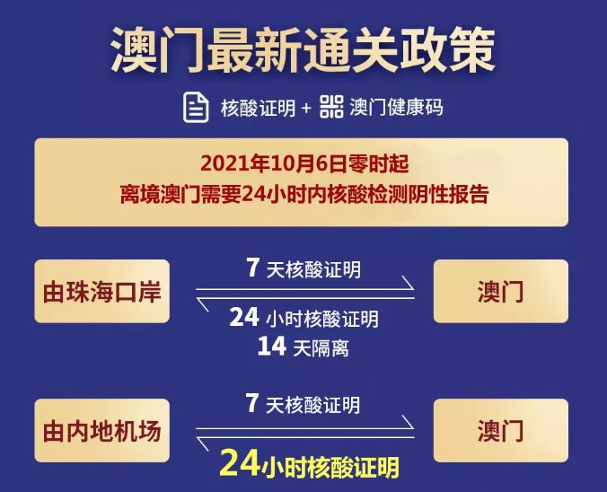 新澳门六回精准免费开奖|精选解释解析落实