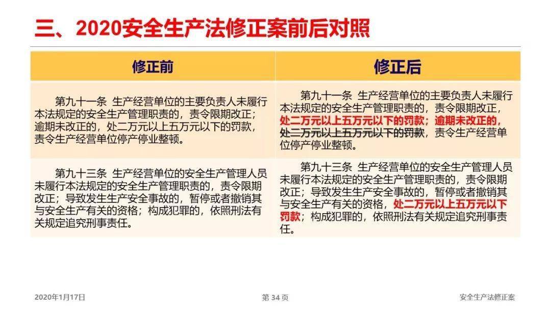 新澳天天开奖资料大全|精选解释解析落实