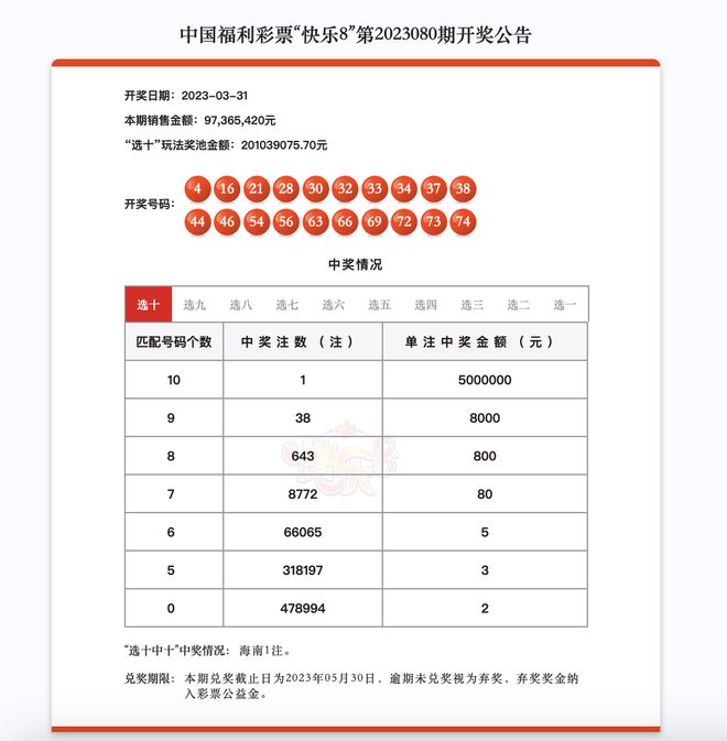 天天彩澳门天天彩开奖结果查询|精选解释解析落实
