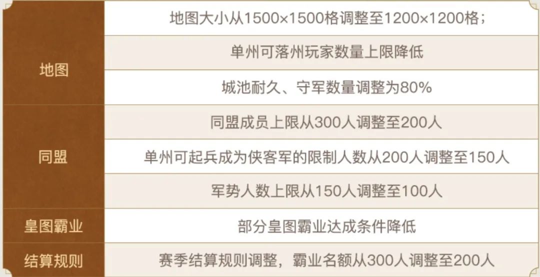 二四六澳门资料开奖天天|精选解释解析落实