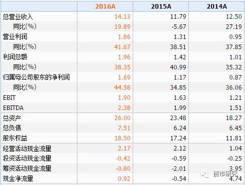 精准内部资料长期大公开|精选解释解析落实