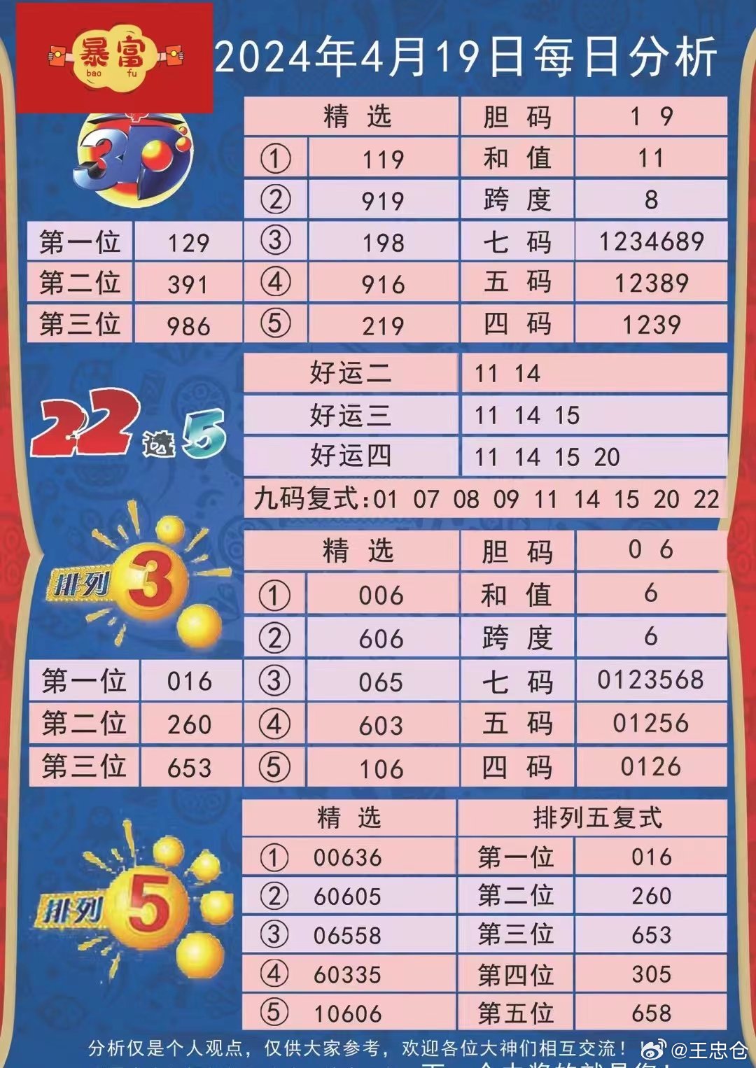 2024年新澳开奖结果公布|精选解释解析落实