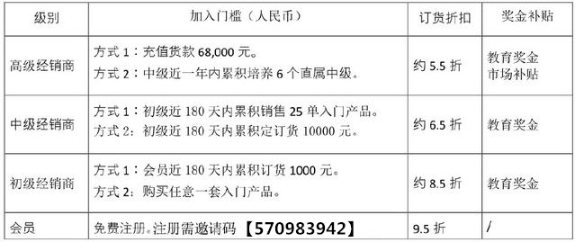 2924新澳正版免费资料大全|精选解释解析落实