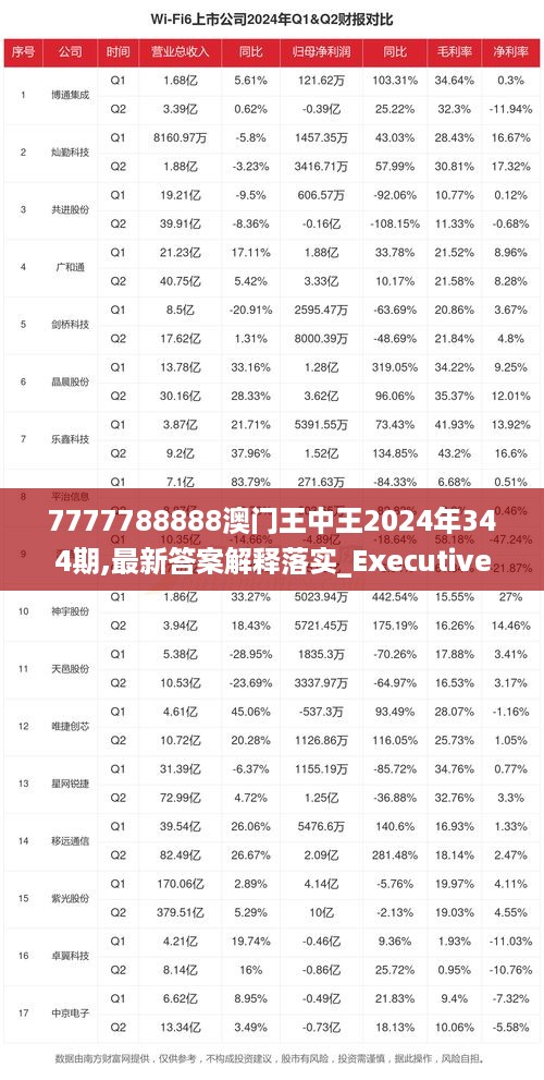 7777788888澳门王中王2024年|精选解释解析落实