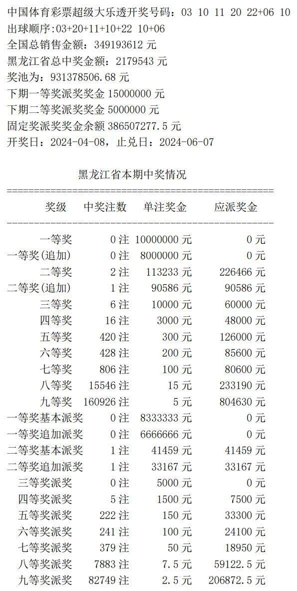 林军辰 第2页