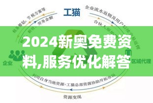2024新奥奥天天免费资料|精选解释解析落实