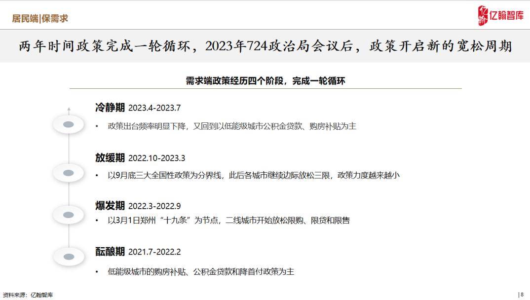 新奥彩2024年免费资料查询|精选解释解析落实