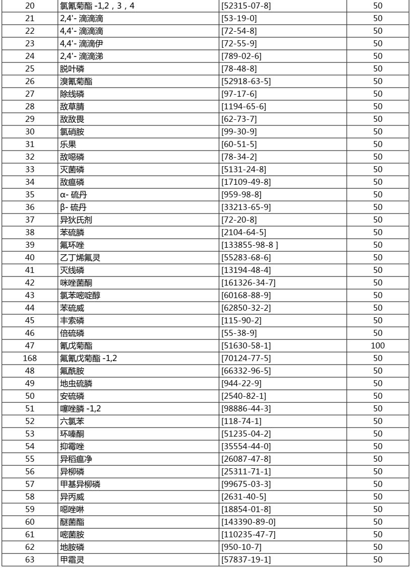 澳门一码一肖一特一中五码必中|精选解释解析落实