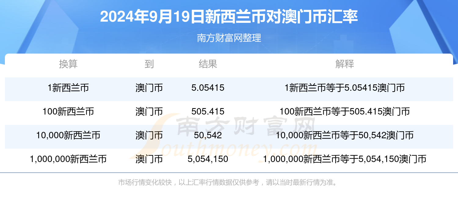 詹梦顺 第2页