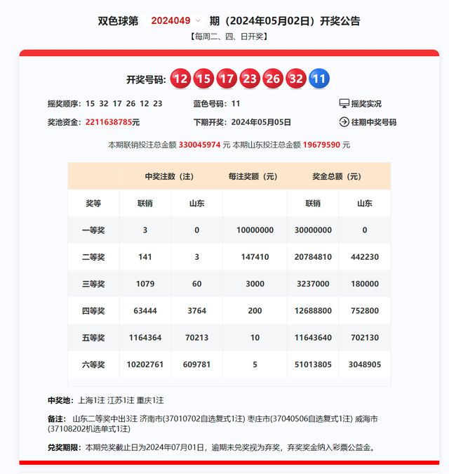 2024年新澳开奖结果鸡生肖|精选解释解析落实