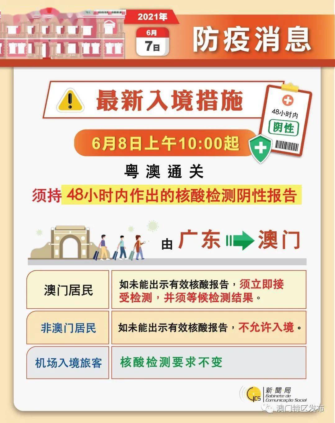 2024澳门免费精准资料|精选解释解析落实