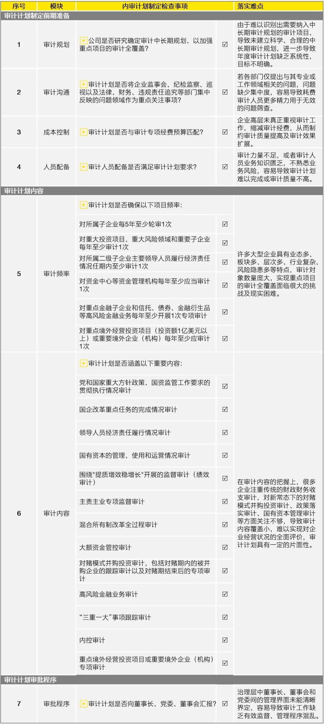 2024香港内部正版资料|精选解释解析落实