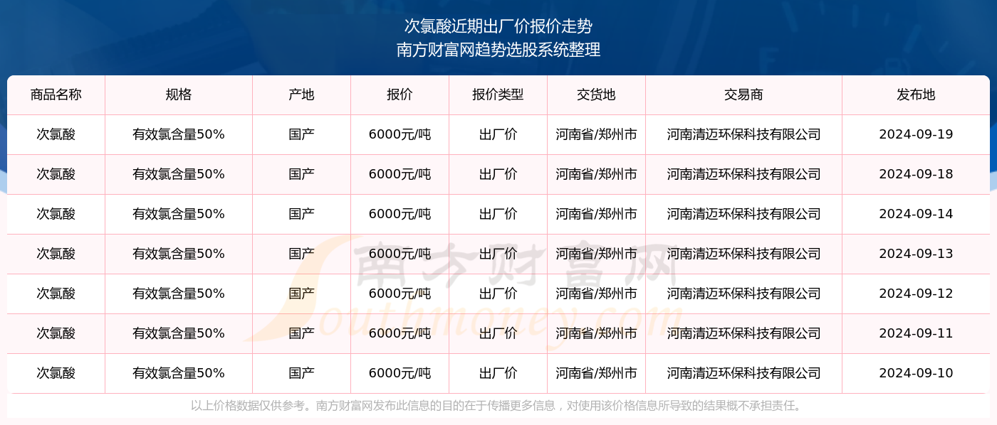 2024年新奥正版资料免费大全|精选解释解析落实