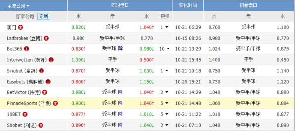 澳门码最快最准开奖结果|精选解释解析落实