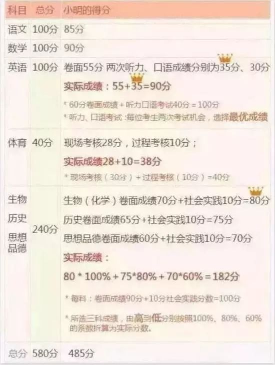777777788888888最快开奖|精选解释解析落实