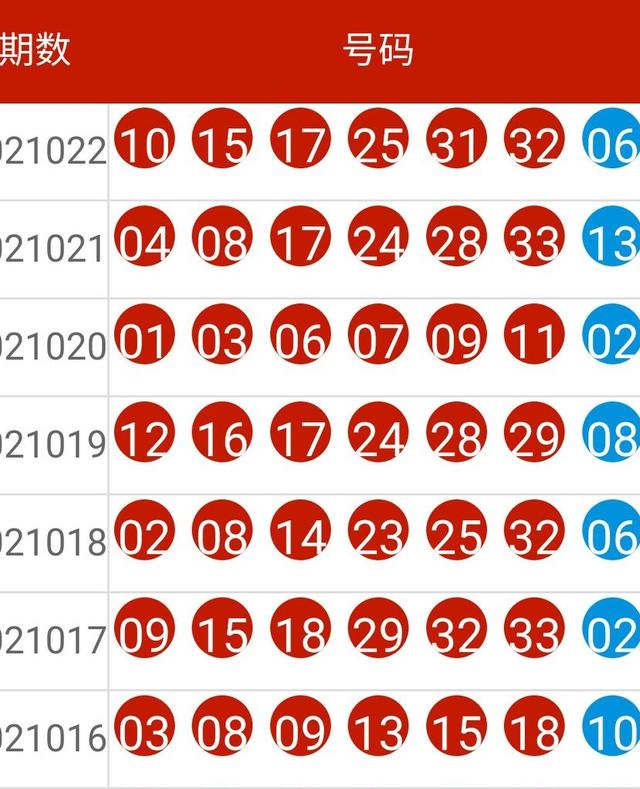 新澳2024开奖结果开奖记录查询|精选解释解析落实
