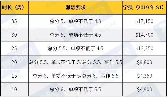 2024新澳开奖记录|精选解释解析落实