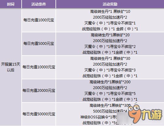 2024年12月15日 第25页