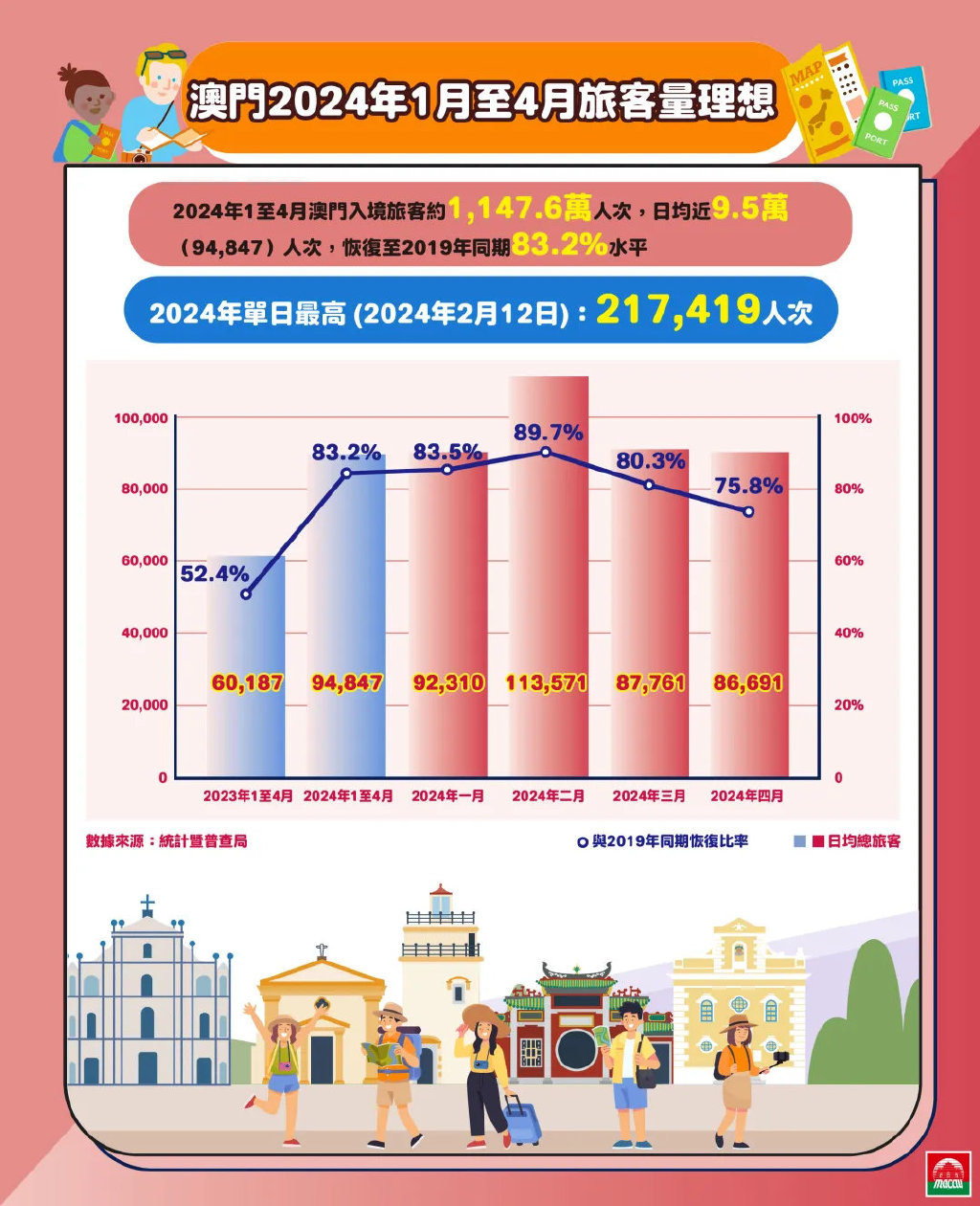 新澳门免费资大全查询|精选解释解析落实