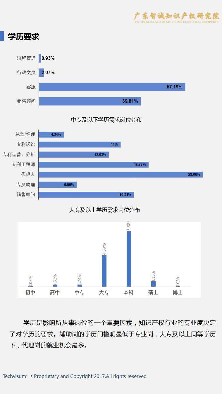 山东矿机，最新市盈率与同行业平均水平存在明显差异